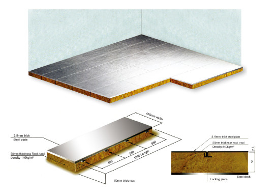 Mua A60 Rockwool Sàn nổi Marine 450mm Rộng 52,5mm Dày sản xuất trực tuyến